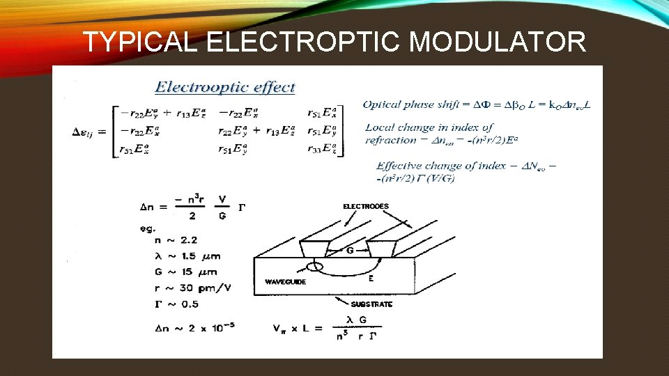 TYPICAL ELECTROPTIC MODULATOR TYPICAL ELECTROPTIC MODULATOR