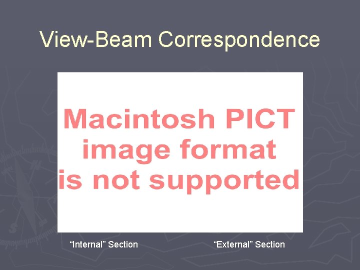 View-Beam Correspondence “Internal” Section “External” Section 