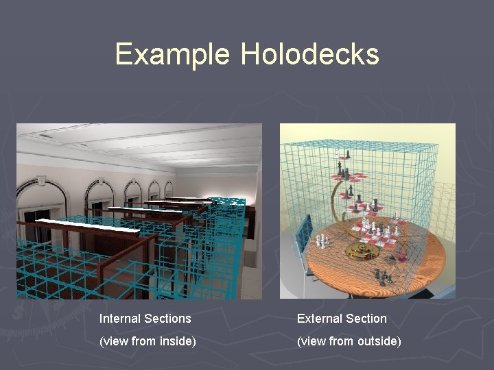 Example Holodecks Internal Sections External Section (view from inside) (view from outside) 