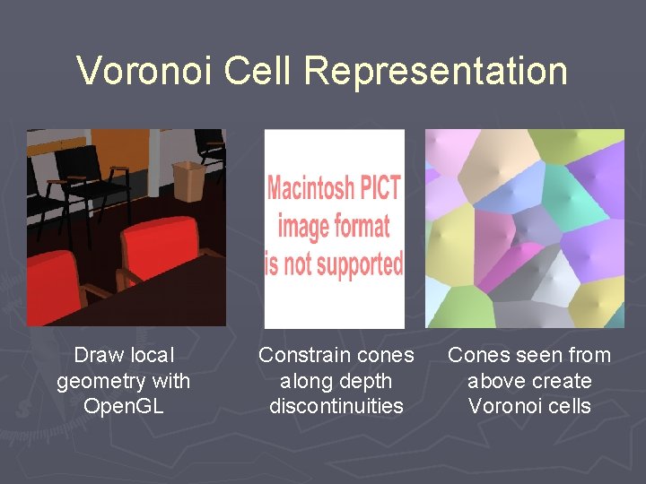Voronoi Cell Representation Draw local geometry with Open. GL Constrain cones along depth discontinuities Voronoi Cell Representation Draw local geometry with Open. GL Constrain cones along depth discontinuities