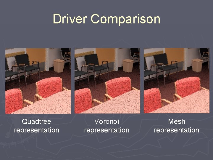 Driver Comparison Quadtree representation Voronoi representation Mesh representation 