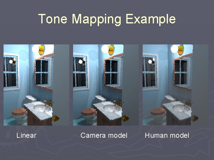 Tone Mapping Example Linear Camera model Human model 