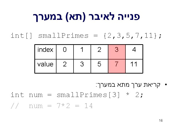  פנייה לאיבר )תא( במערך int[] small. Primes = {2, 3, 5, 7, 11};