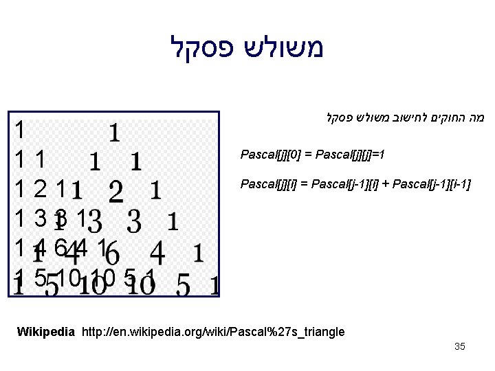  משולש פסקל 1 11 121 1331 14641 1 5 10 10 5 1