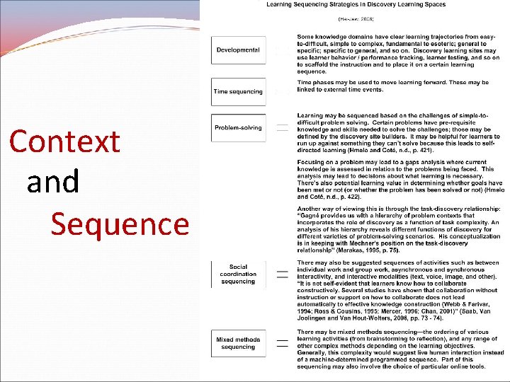 Context and Sequence 18 