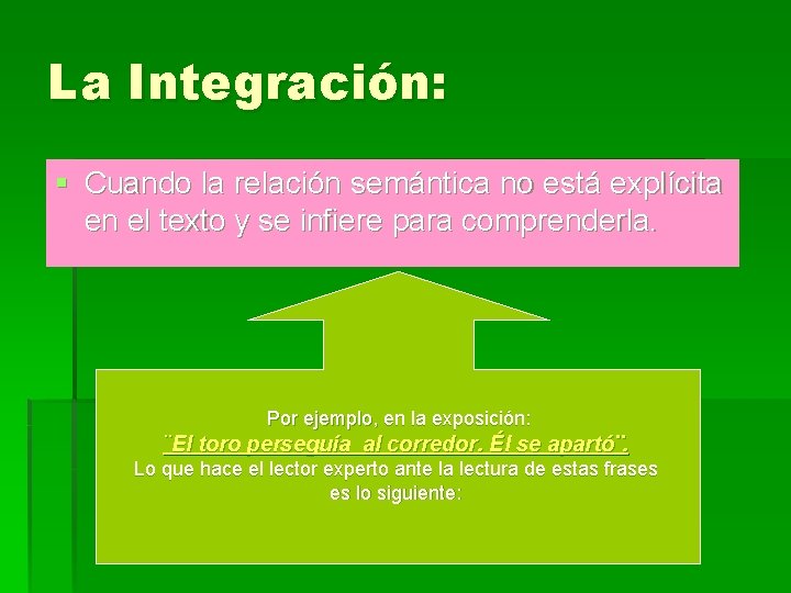 La Integración: § Cuando la relación semántica no está explícita en el texto y