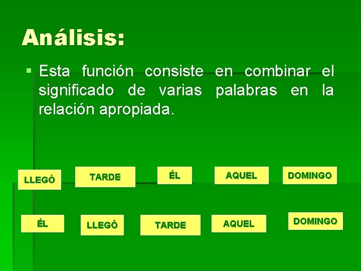 Análisis: § Esta función consiste en combinar el significado de varias palabras en la