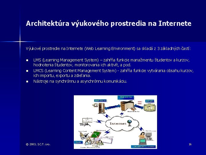 Architektúra výukového prostredia na Internete Výukové prostredie na Internete (Web Learning Environment) sa skladá