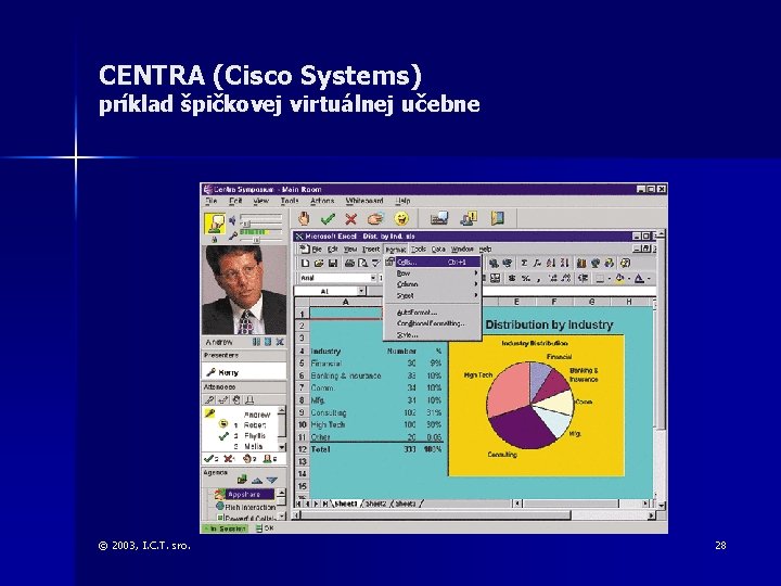 CENTRA (Cisco Systems) príklad špičkovej virtuálnej učebne © 2003, I. C. T. sro. 28