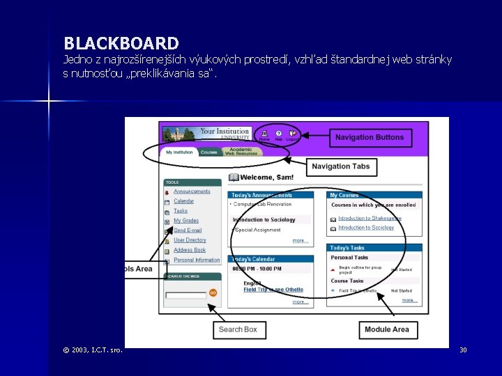 BLACKBOARD Jedno z najrozšírenejších výukových prostredí, vzhľad štandardnej web stránky s nutnosťou „preklikávania sa“.