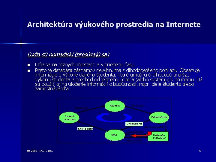 Architektúra výukového prostredia na Internete Ľudia sú nomadickí (presúvajú sa) n n Učia sa