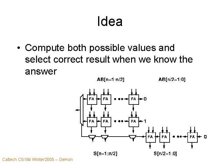 Idea • Compute both possible values and select correct result when we know the