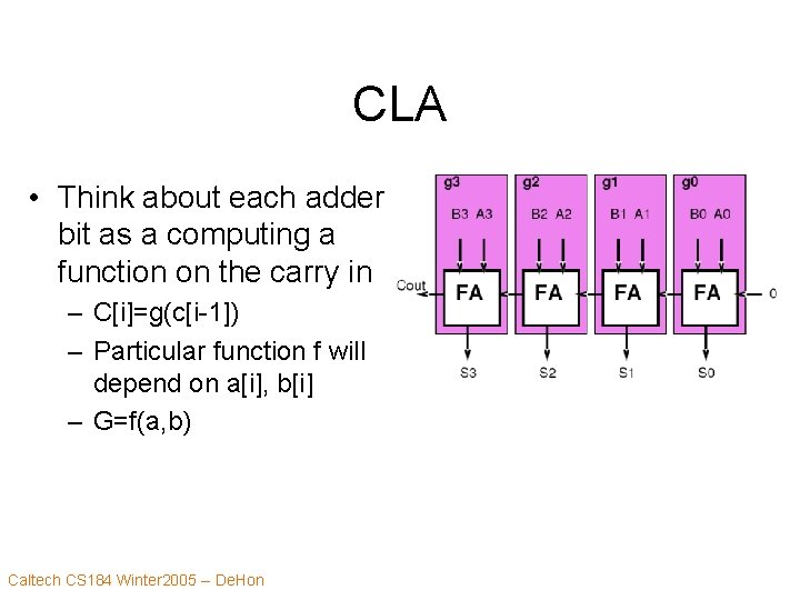CLA • Think about each adder bit as a computing a function on the