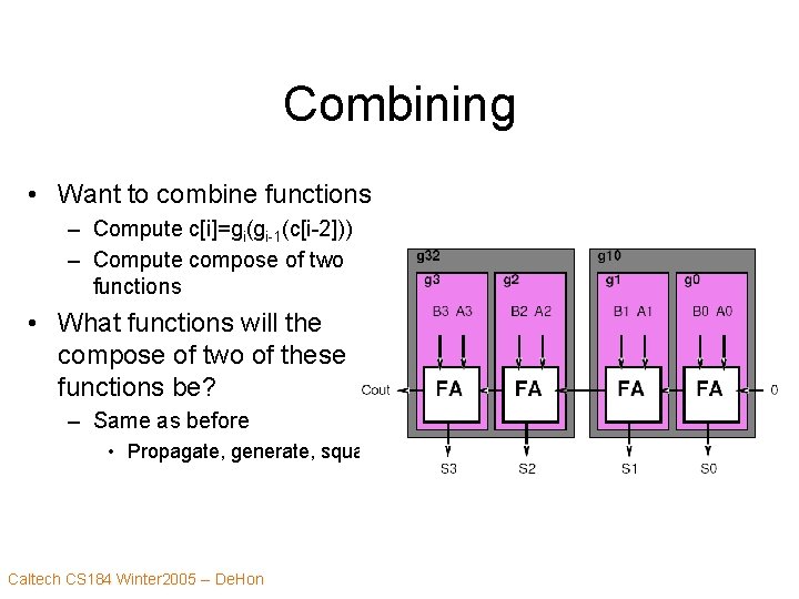 Combining • Want to combine functions – Compute c[i]=gi(gi-1(c[i-2])) – Compute compose of two