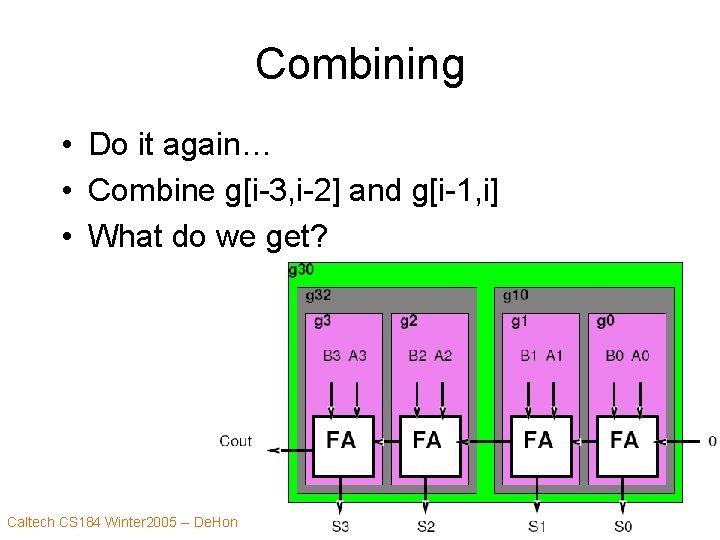 Combining • Do it again… • Combine g[i-3, i-2] and g[i-1, i] • What