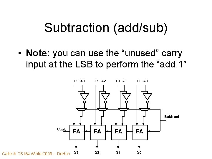 Subtraction (add/sub) • Note: you can use the “unused” carry input at the LSB