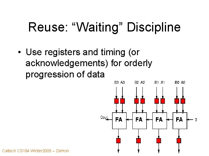 Reuse: “Waiting” Discipline • Use registers and timing (or acknowledgements) for orderly progression of