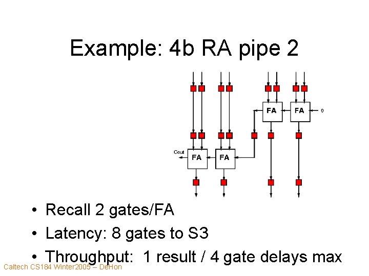 Example: 4 b RA pipe 2 • Recall 2 gates/FA • Latency: 8 gates