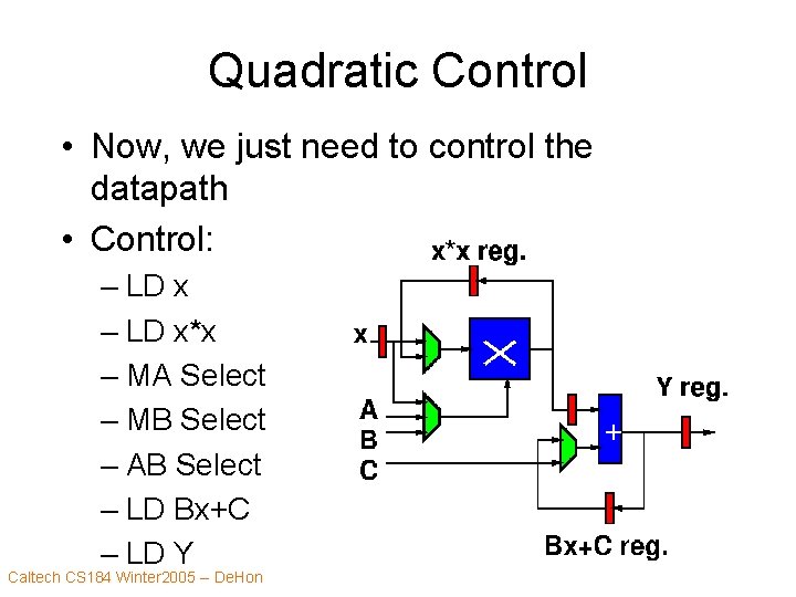 Quadratic Control • Now, we just need to control the datapath • Control: –