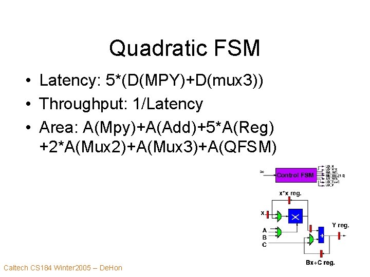 Quadratic FSM • Latency: 5*(D(MPY)+D(mux 3)) • Throughput: 1/Latency • Area: A(Mpy)+A(Add)+5*A(Reg) +2*A(Mux 2)+A(Mux