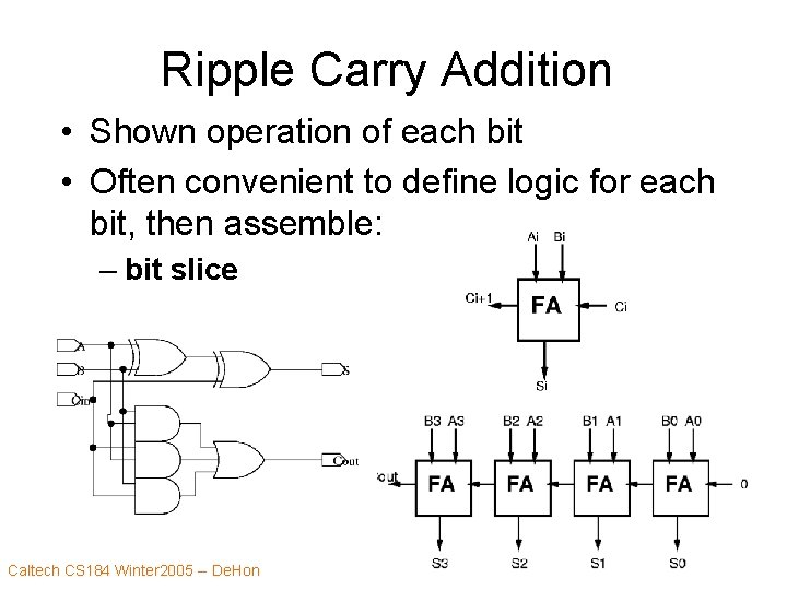 Ripple Carry Addition • Shown operation of each bit • Often convenient to define