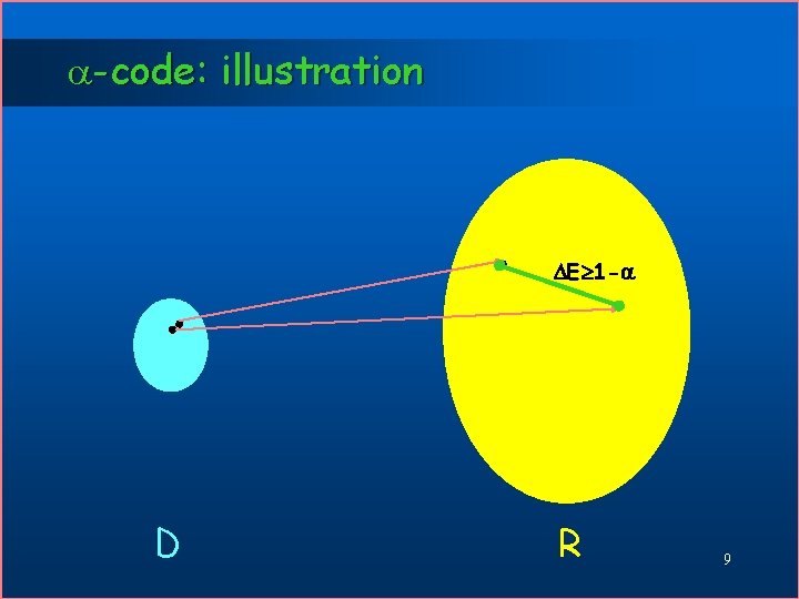 1 Overview Some basic math l Error correcting