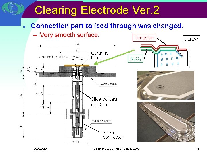 Clearing Electrode Ver. 2 n Connection part to feed through was changed. – Very Clearing Electrode Ver. 2 n Connection part to feed through was changed. – Very