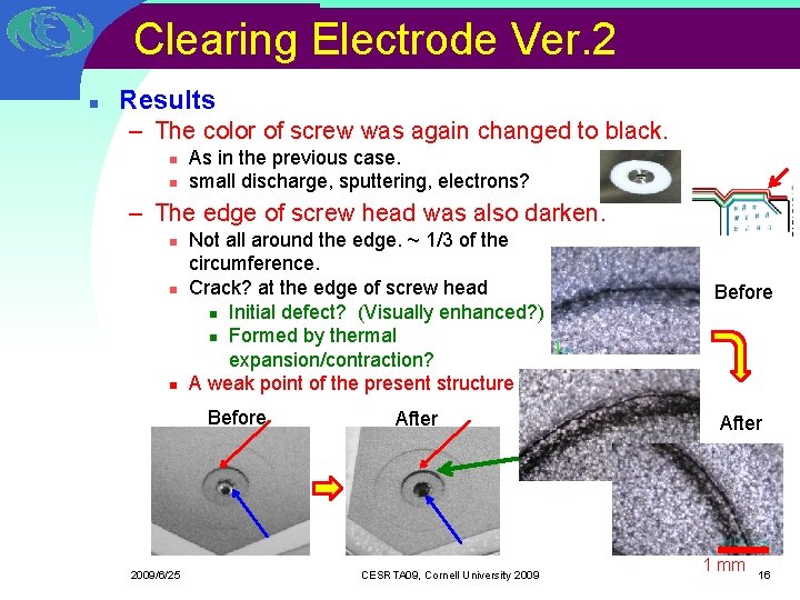 Clearing Electrode Ver. 2 n Results – The color of screw was again changed Clearing Electrode Ver. 2 n Results – The color of screw was again changed