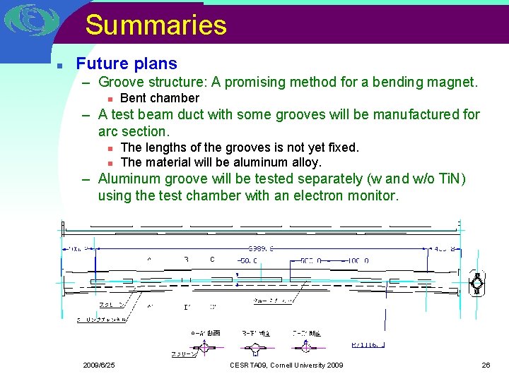 Summaries n Future plans – Groove structure: A promising method for a bending magnet. Summaries n Future plans – Groove structure: A promising method for a bending magnet.