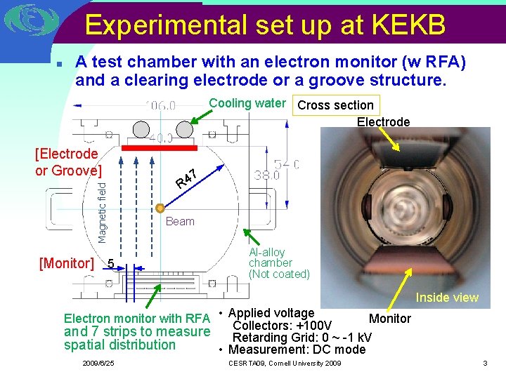 Experimental set up at KEKB n A test chamber with an electron monitor (w Experimental set up at KEKB n A test chamber with an electron monitor (w