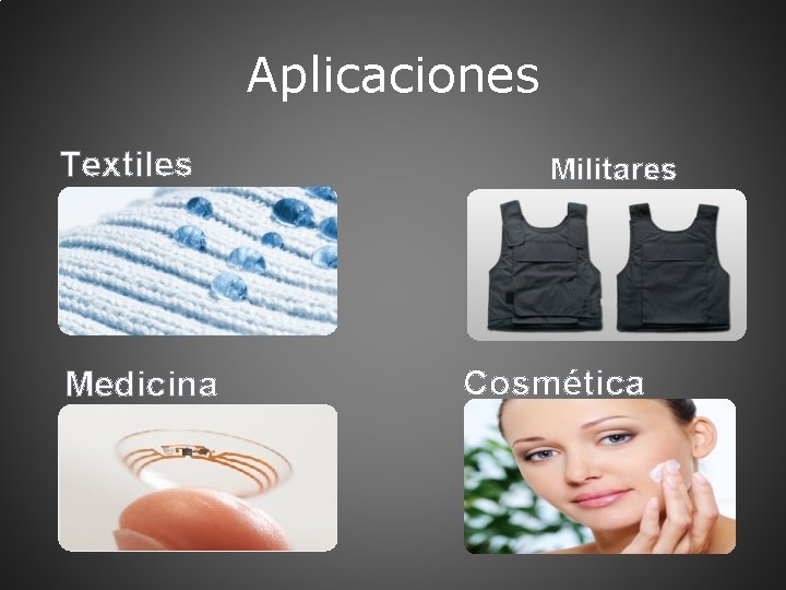 Aplicaciones Textiles Medicina Militares Cosmética 