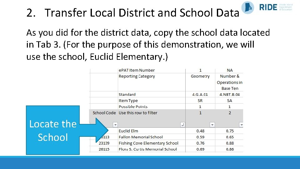 2. Transfer Local District and School Data As you did for the district data,