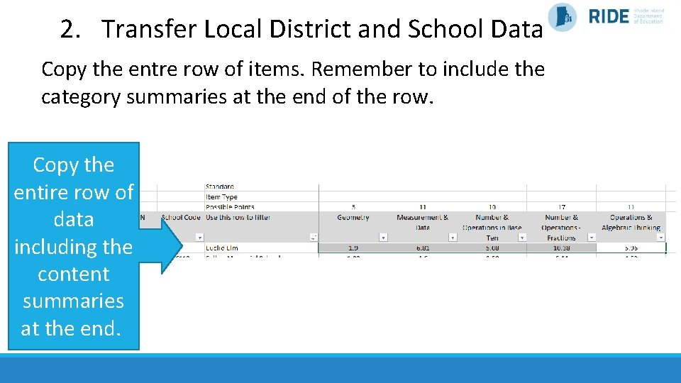 2. Transfer Local District and School Data Copy the entre row of items. Remember