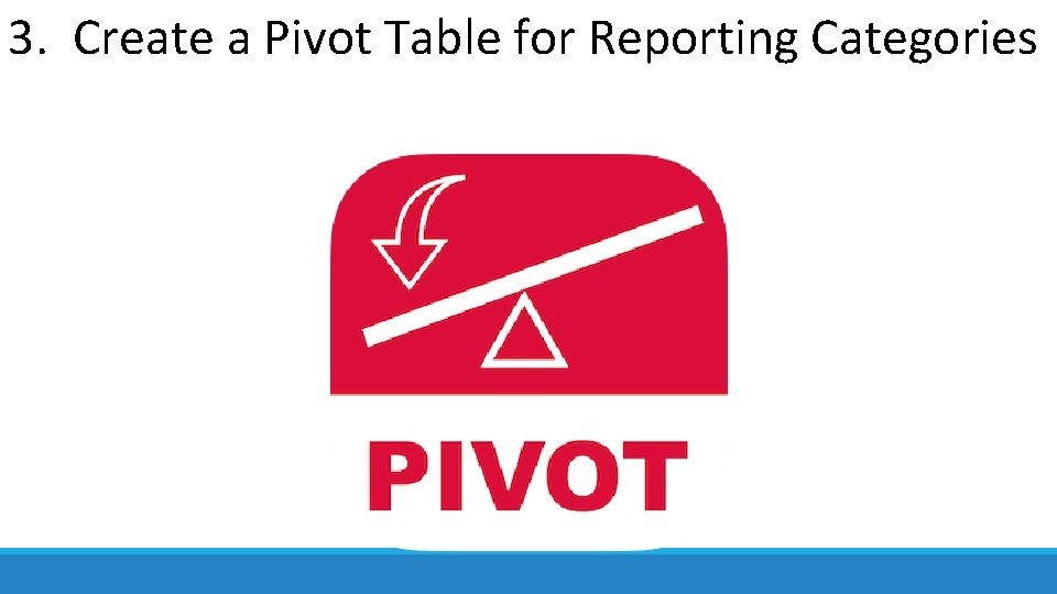 3. Create a Pivot Table for Reporting Categories 