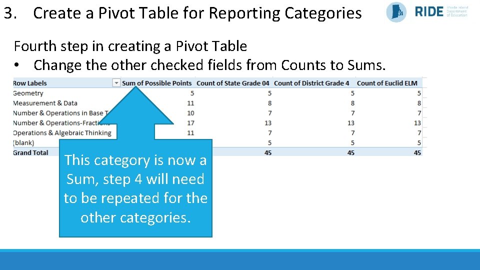 3. Create a Pivot Table for Reporting Categories Fourth step in creating a Pivot