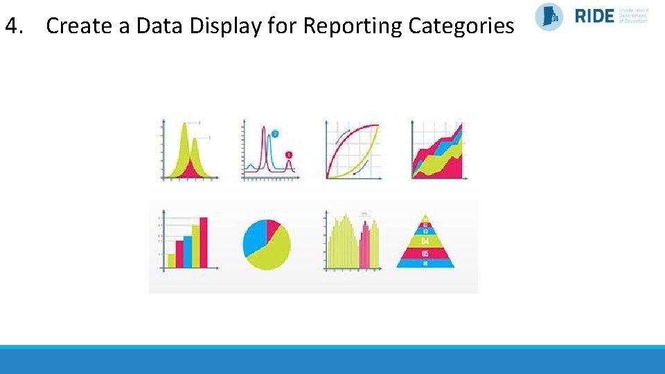 4. Create a Data Display for Reporting Categories 