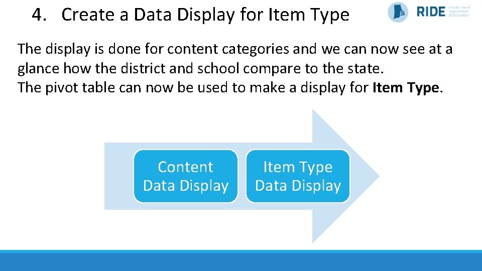 4. Create a Data Display for Item Type The display is done for content