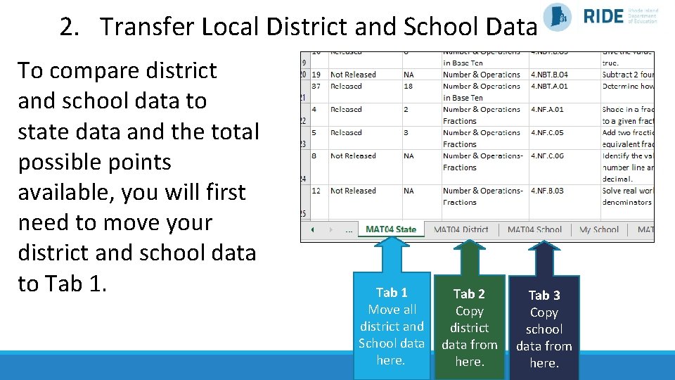 2. Transfer Local District and School Data To compare district and school data to