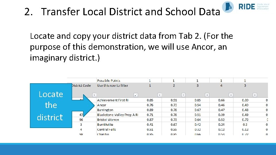 2. Transfer Local District and School Data Locate and copy your district data from