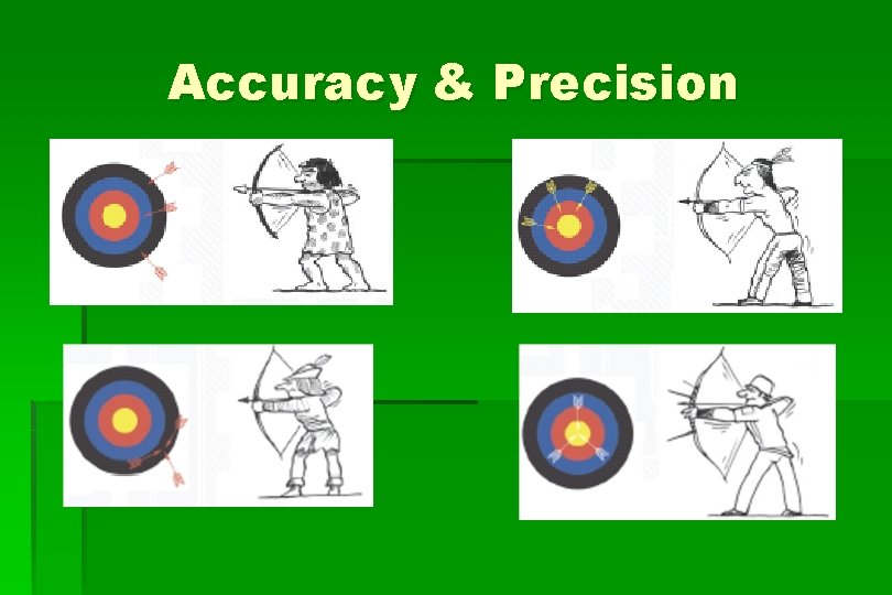 Accuracy & Precision 