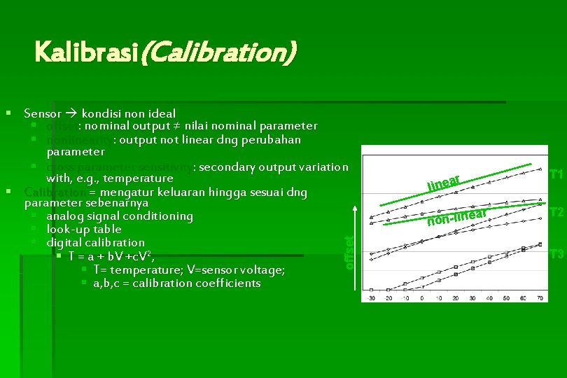 Kalibrasi(Calibration) offset § Sensor kondisi non ideal § offset: nominal output ≠ nilai nominal