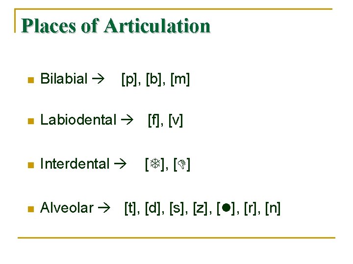 Places of Articulation [p], [b], [m] n Bilabial n Labiodental [f], [v] n Interdental