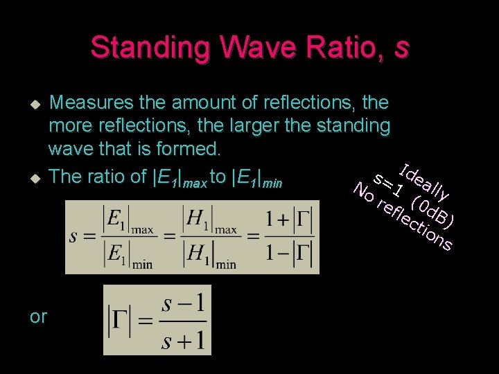 Standing Wave Ratio, s u u or Measures the amount of reflections, the more