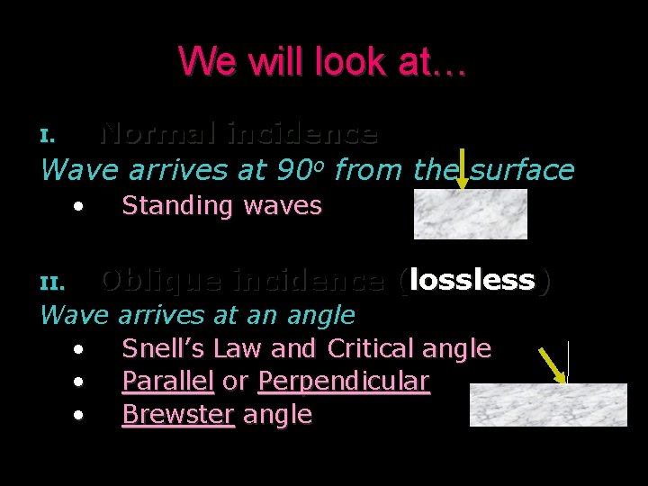 We will look at… Normal incidence Wave arrives at 90 o from the surface