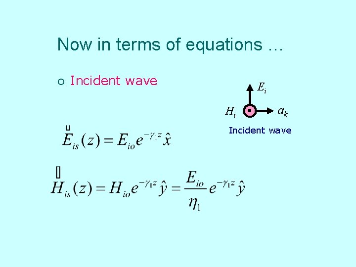 Now in terms of equations … ¡ Incident wave Ei Hi ak Incident wave