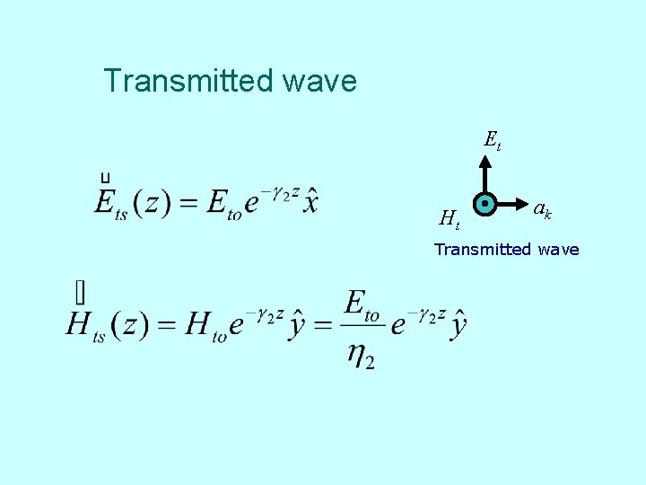 Transmitted wave Et Ht ak Transmitted wave 