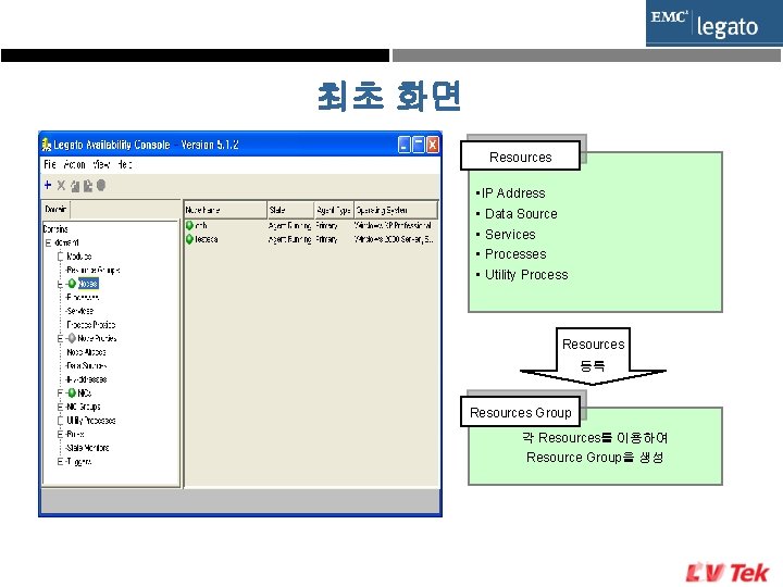 최초 화면 Resources • IP Address • Data Source • Services • Processes •