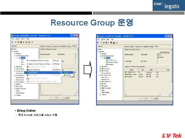 Resource Group 운영 • Bring Online -. 특정 Node로 서비스를 Active 수행 