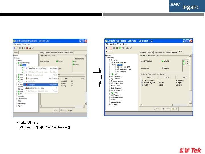  • Take Offline -. Cluster에 의해 서비스를 Shutdown 수행 