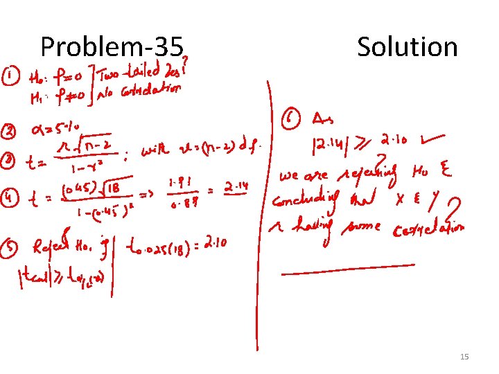 Problem-35 Solution 15 